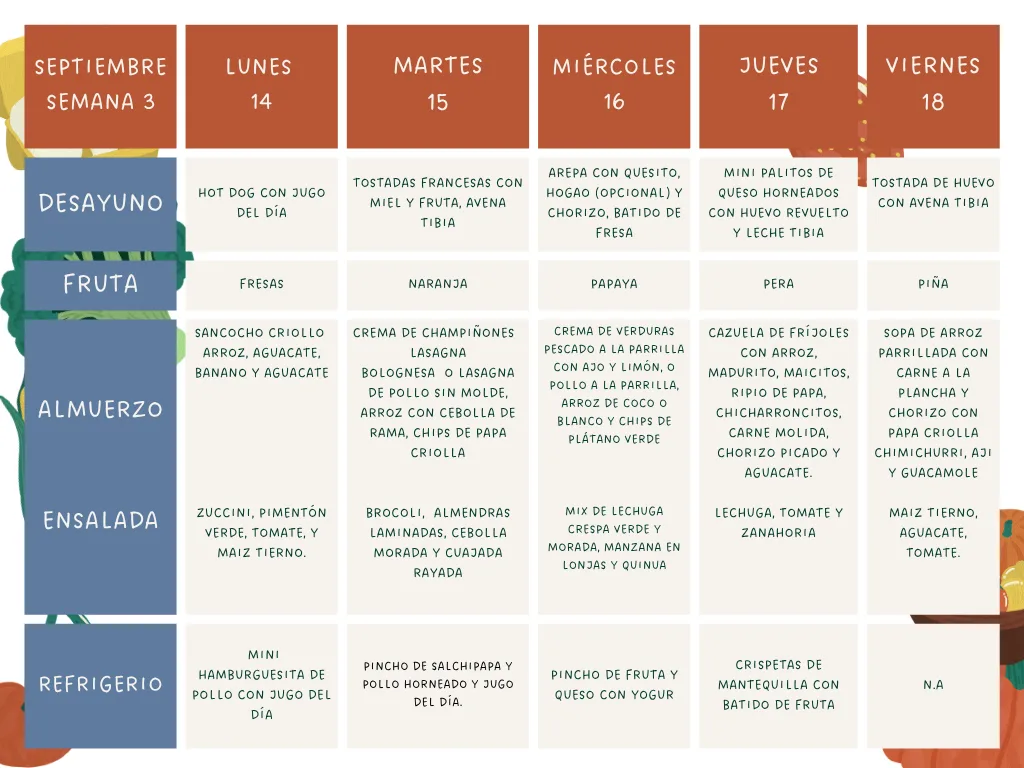 Minuta del restaurante de septiembre 2026, página 4
