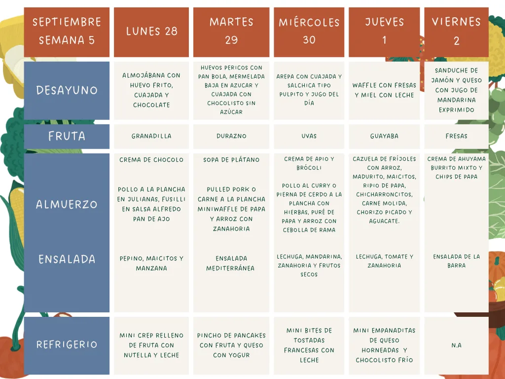 Minuta del restaurante de septiembre 2026, página 6