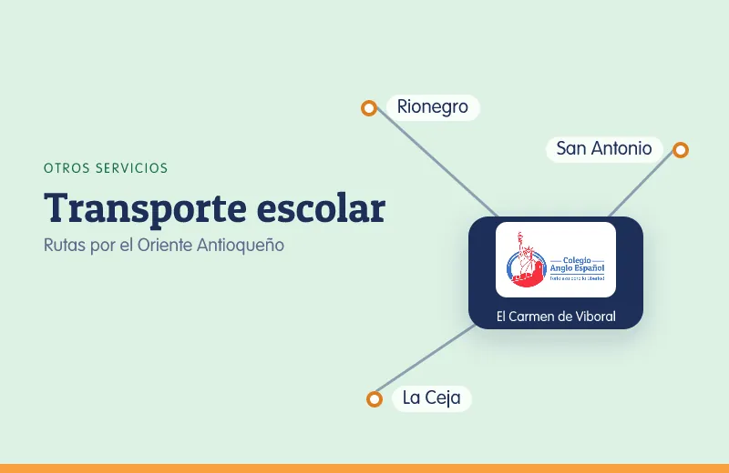 Mapa de las rutas escolares: Rionegro, San Antonio y La Ceja hacia el colegio en El Carmen de Viboral